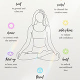 Crown Chakra Bracelet