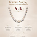 Educational banner explaining the beauty and artistry of Polki diamonds